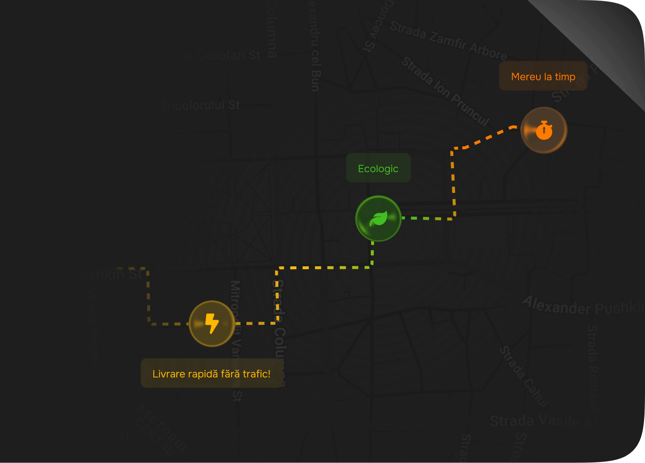 Image Totul despre Rombo – pe scurt și la obiect